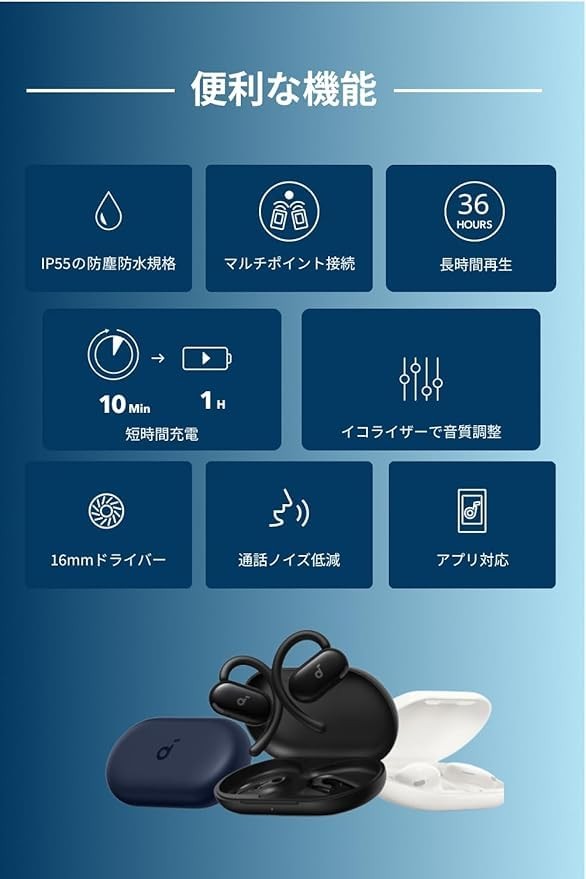 Anker Soundcore V20i Open-Ear Bluetooth 5.4 Earphones IP55 36H Playtime Navy