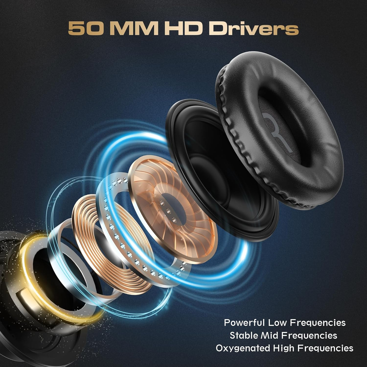 M20 Wired DJ/Studio Monitor Headphones, 50mm Drivers, 3.5/6.35mm