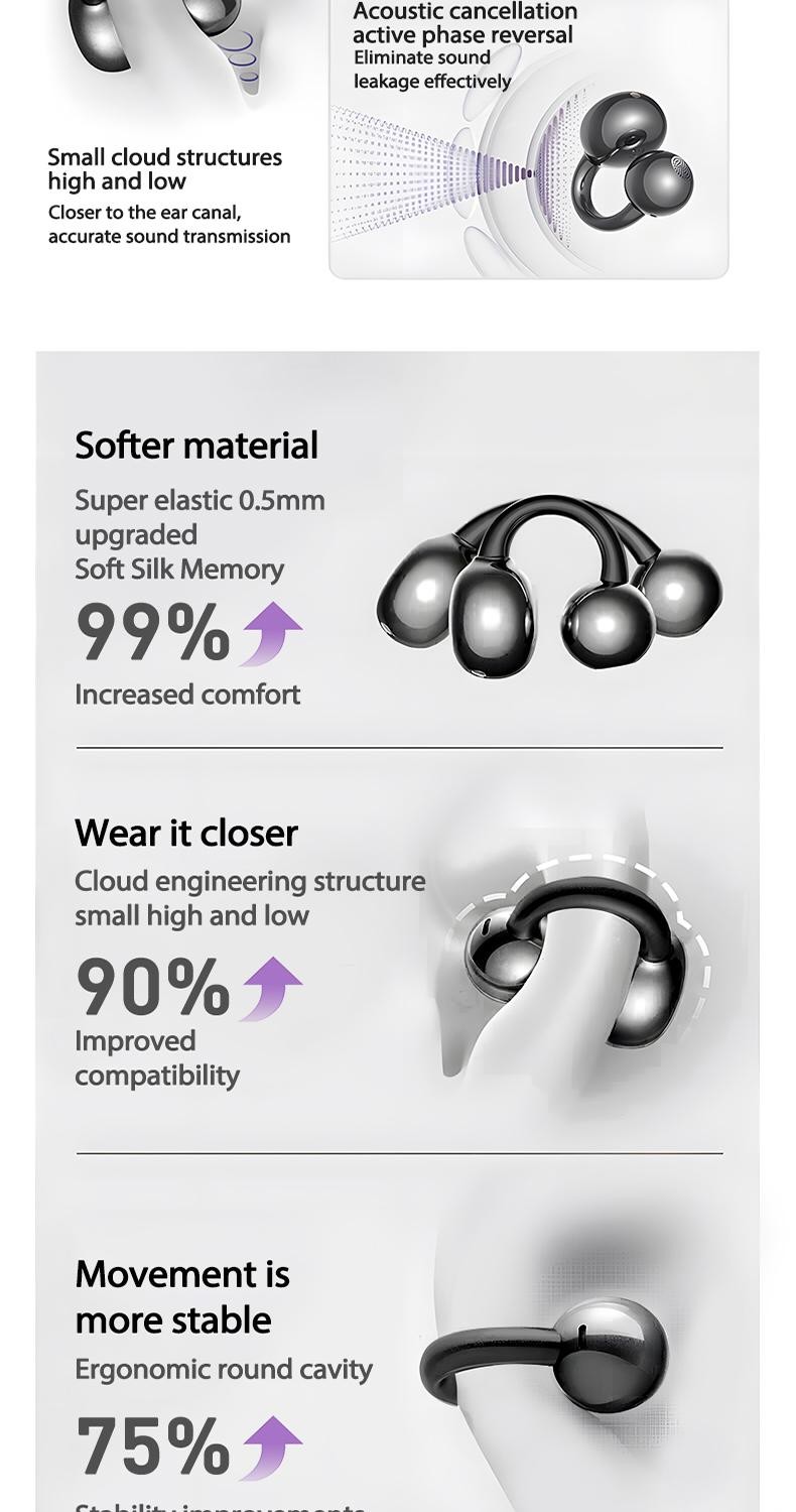 Erazer Xf55 Bluetooth V6.0 AI Earphones Noise Reduction Wireless Translator