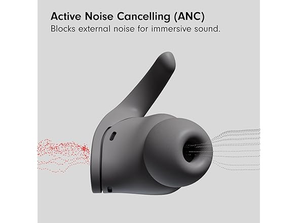 Beats Fit Pro True Wireless Earbuds Sage Gray Apple H1 NoiseCancelling MK2H3LL/A