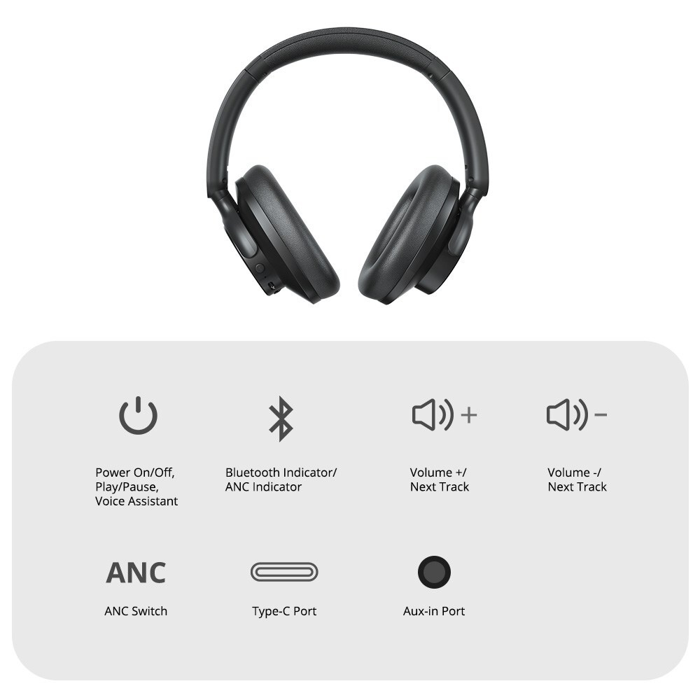 Tronsmart Q20 Wireless Headphones Bluetooth Headphones Active Noise Cancellation