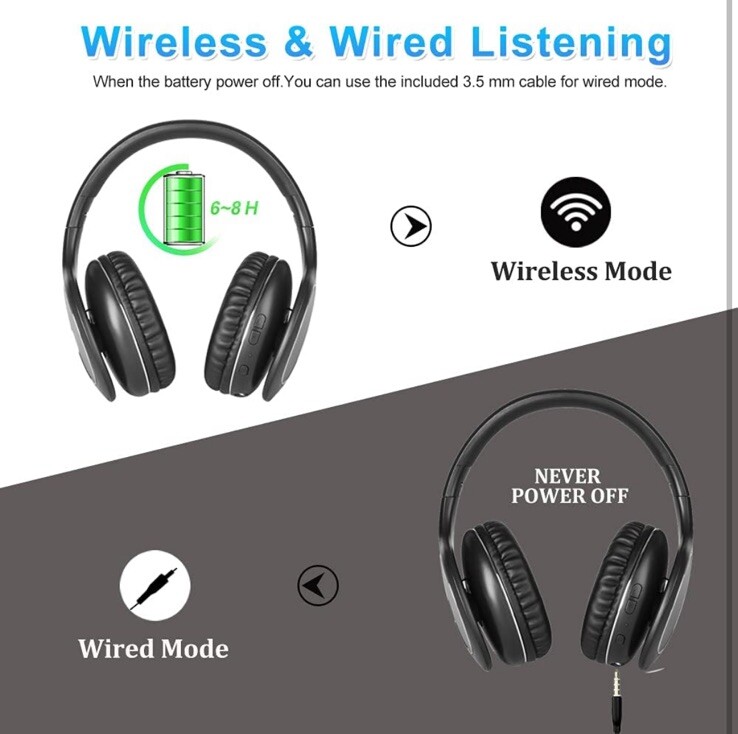 Wireless Headphones for TV Watching, Folding Over Ear Headphones with 2.4GHz …