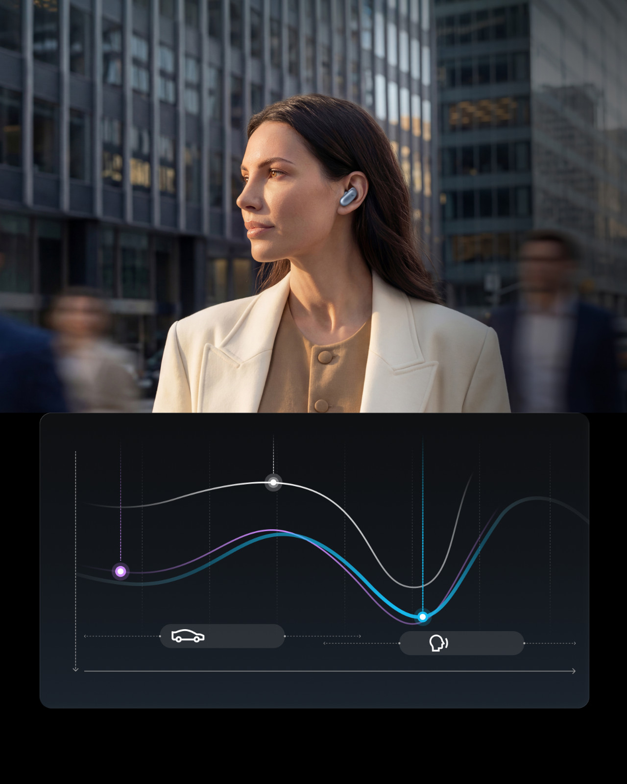 Anker soundcore Liberty 5 Pro, ANKER Thus™ Al Chip, Whisper-Clear Calls