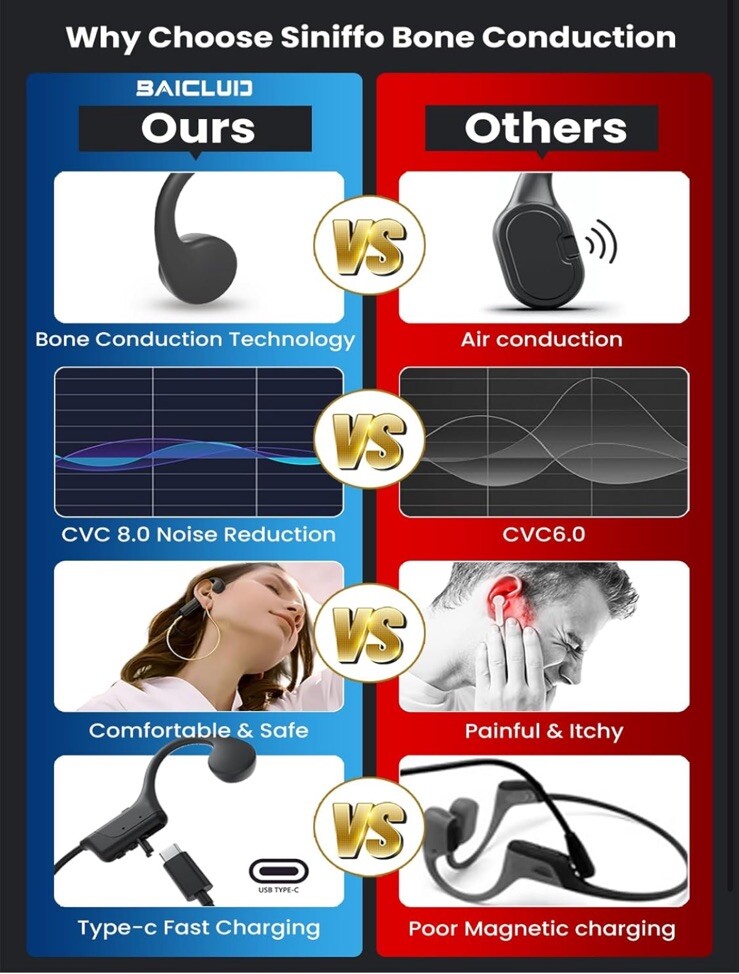 Bone Conduction Headphones, 2024 Upgrade Open-Ear Wireless Bluetooth Black