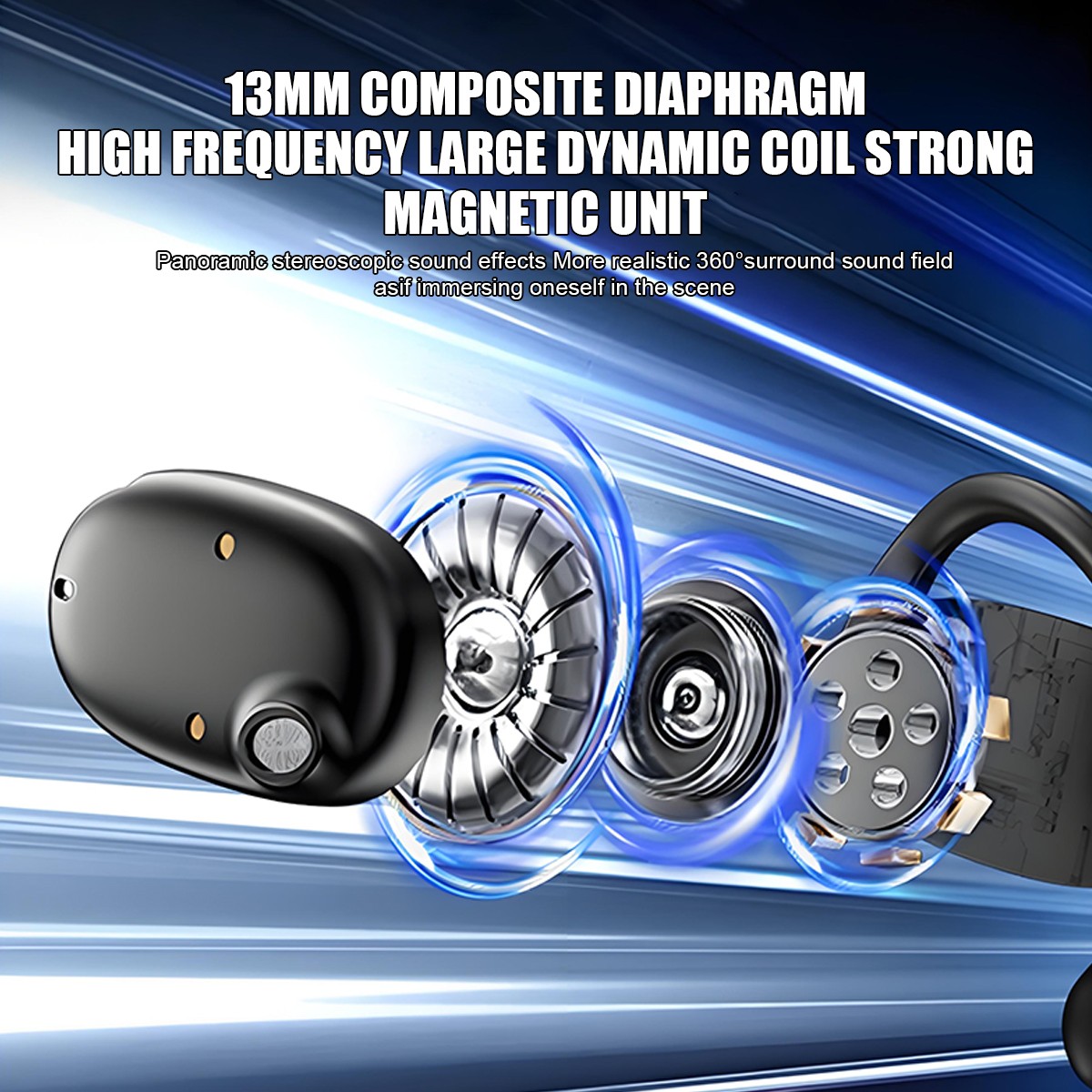 LCD HD screen Over The Ear Earbuds Bluetooth Wireless Multi language switching _