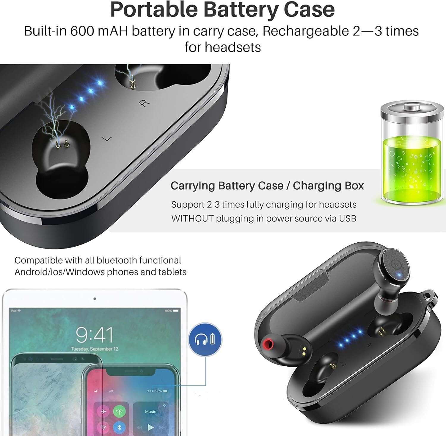 Auriculares inalámbricos con estuche de carga resistentes al agua IPX8 US NUEVO