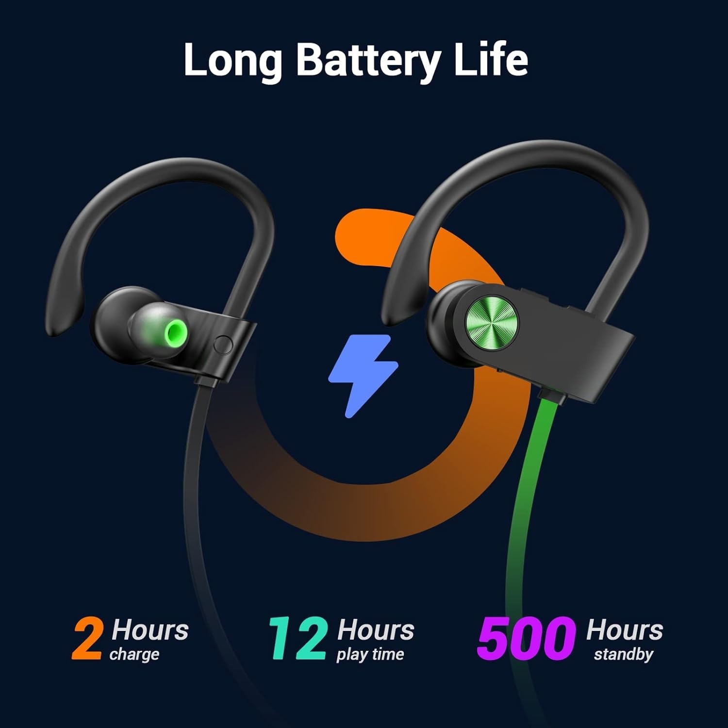 Bluetooth Headphones, HiFi Bass Stereo Earbuds with Noise Cancelling Mic, Wat…