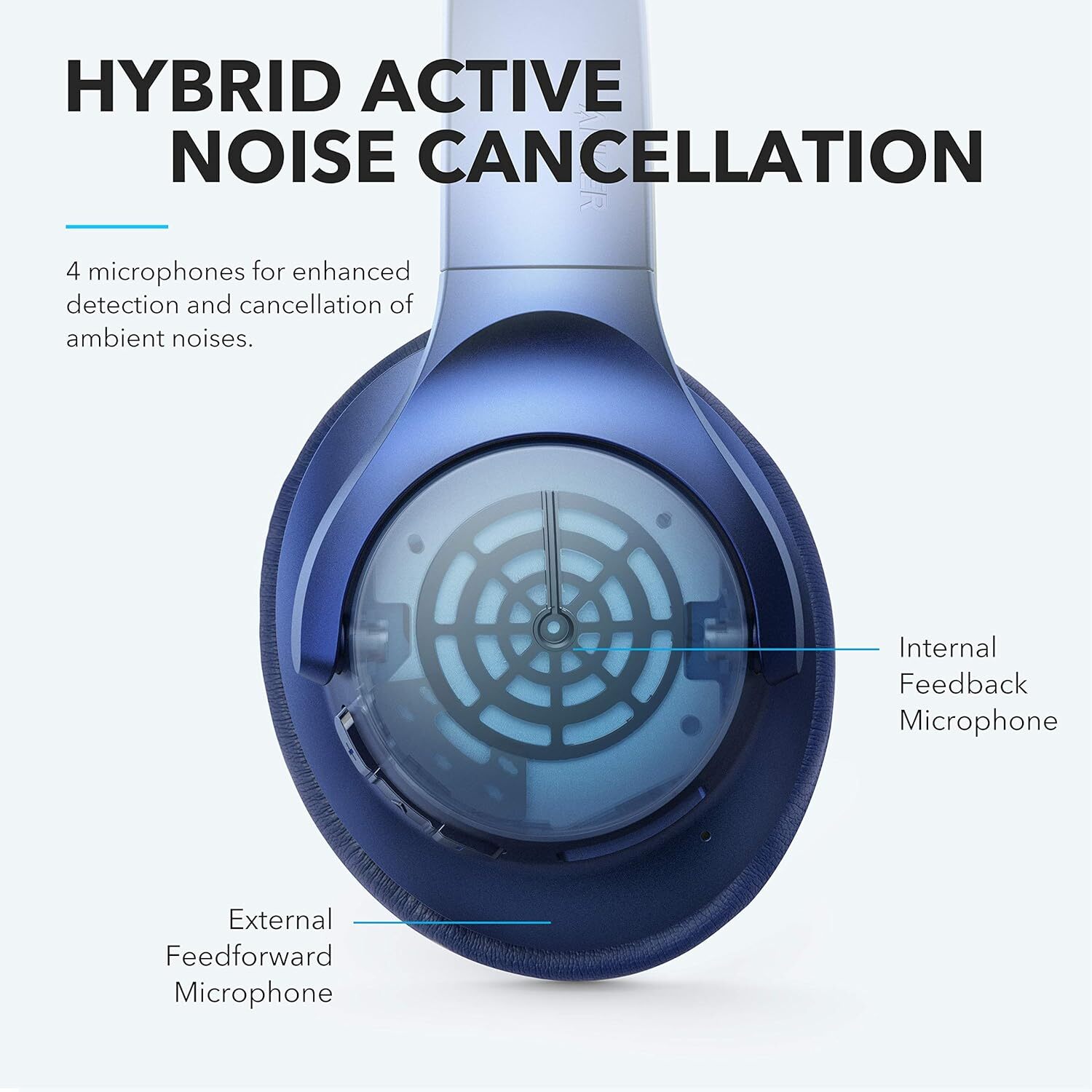 Soundcore Life Q20 Over-Ear Headphone Hybrid Active Noise Cancelling-Blue|Refurb