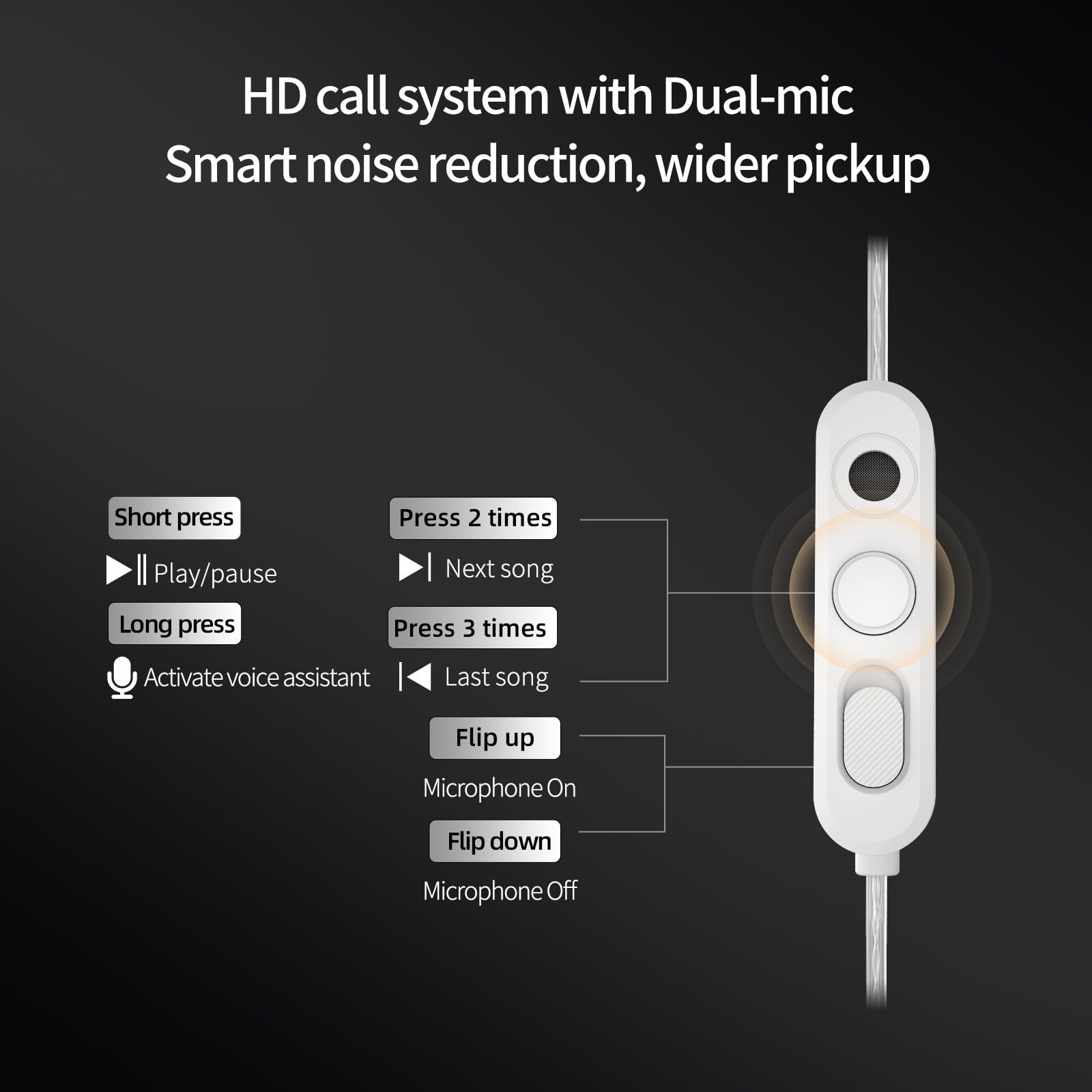 KZA COUSTICS KZ Vibe X IEM USB C Mic