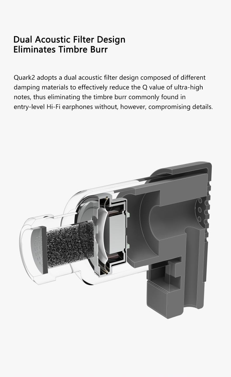 Quark 2 in-Ear Headphone USB-C LCP Dome Composite Flexible Suspension Dynamic…