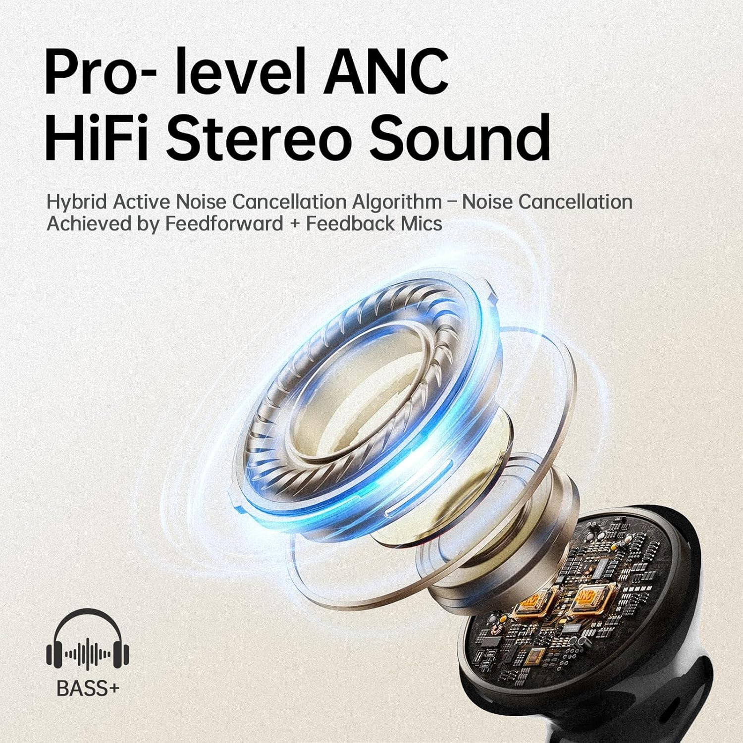 Adaptive Hybrid Active Noise Canceling 2026 Wireless Earbuds, 6 Mics ENC Clear C