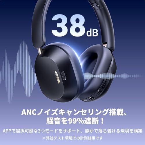 UGREEN Bluetooth Wireless Headphones Ultra Noise Cancelling LDAC Hi-Res Audio