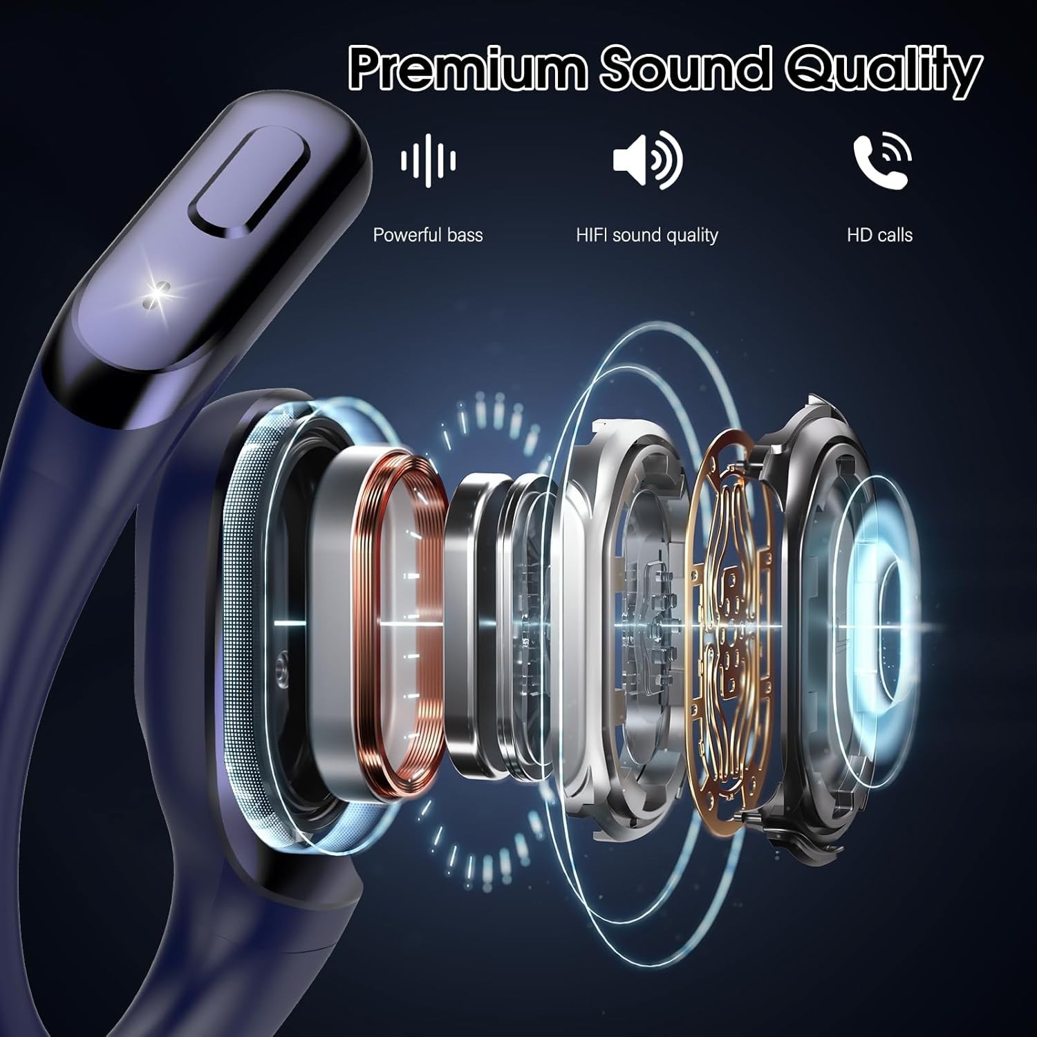 Open Ear Headphones Bluetooth 6.0 Immersive Stereo, 2026 Wireless Sports Earb…