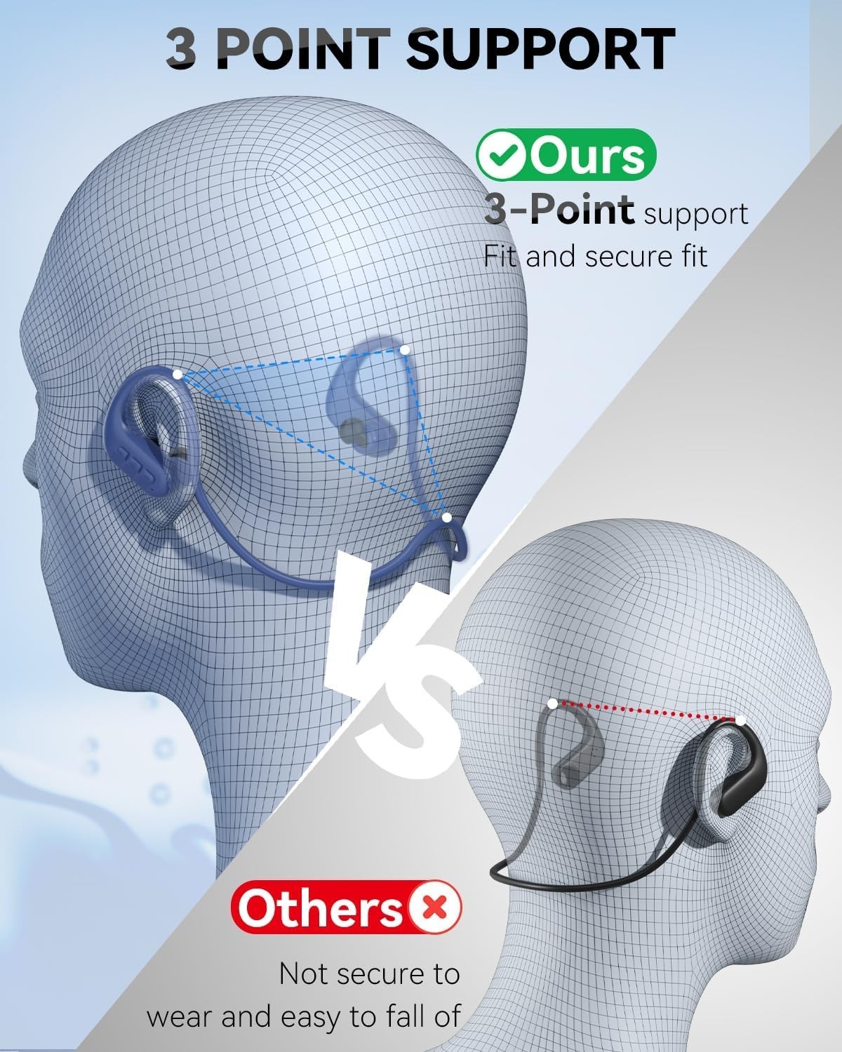Waterproof Swim Headphones Bluetooth 5.4 MP3 8GB Earbuds Long Battery