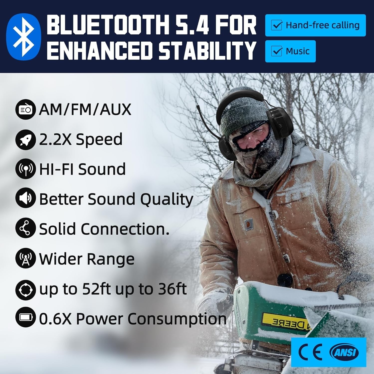 Noise Cancelling Bluetooth Headphones with FM Radio for Mowing and Construction