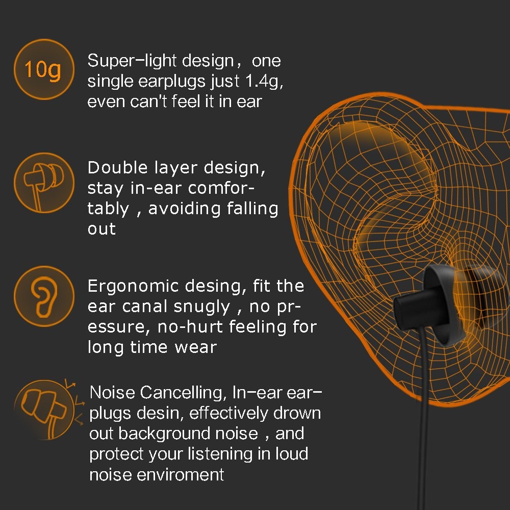MAXROC Sleep Earplugs – Noise Isolating Ear Plugs 1 Count (Pack of 1), Black