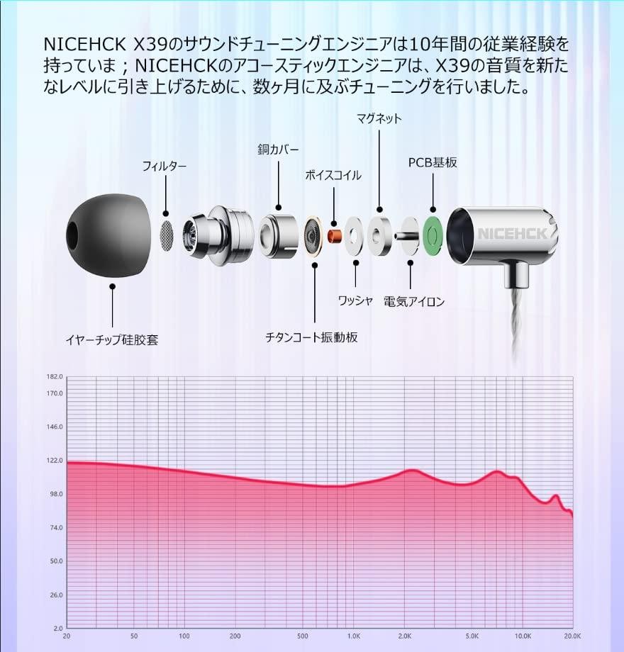 NICEHCK X39 6mm Titanium Dynamic In-Ear Earphones Silver Metal Housing Cable