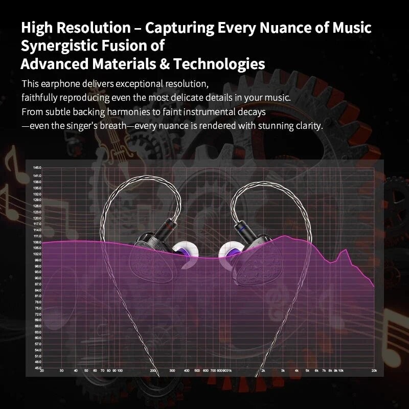 KBEAR TB-PRO PU+PEEK+DLC Composite Diaphragm Dynamic Driver IEM Earphones