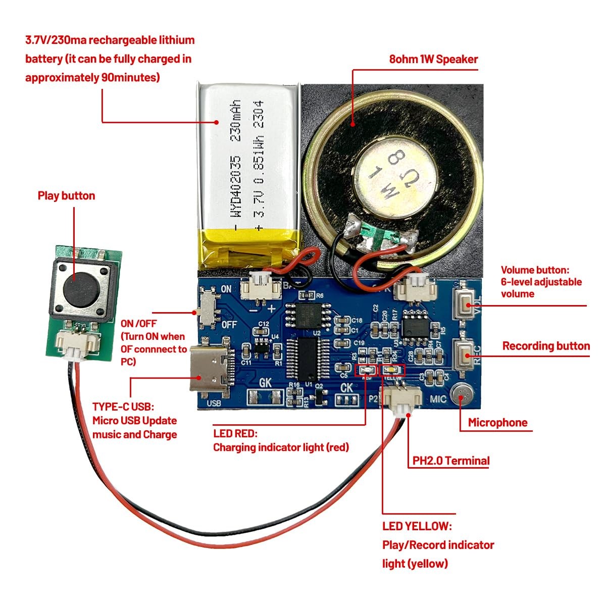 Module – 16MB Push Button Activated Sound Module with Speaker, Type-C Cable, …