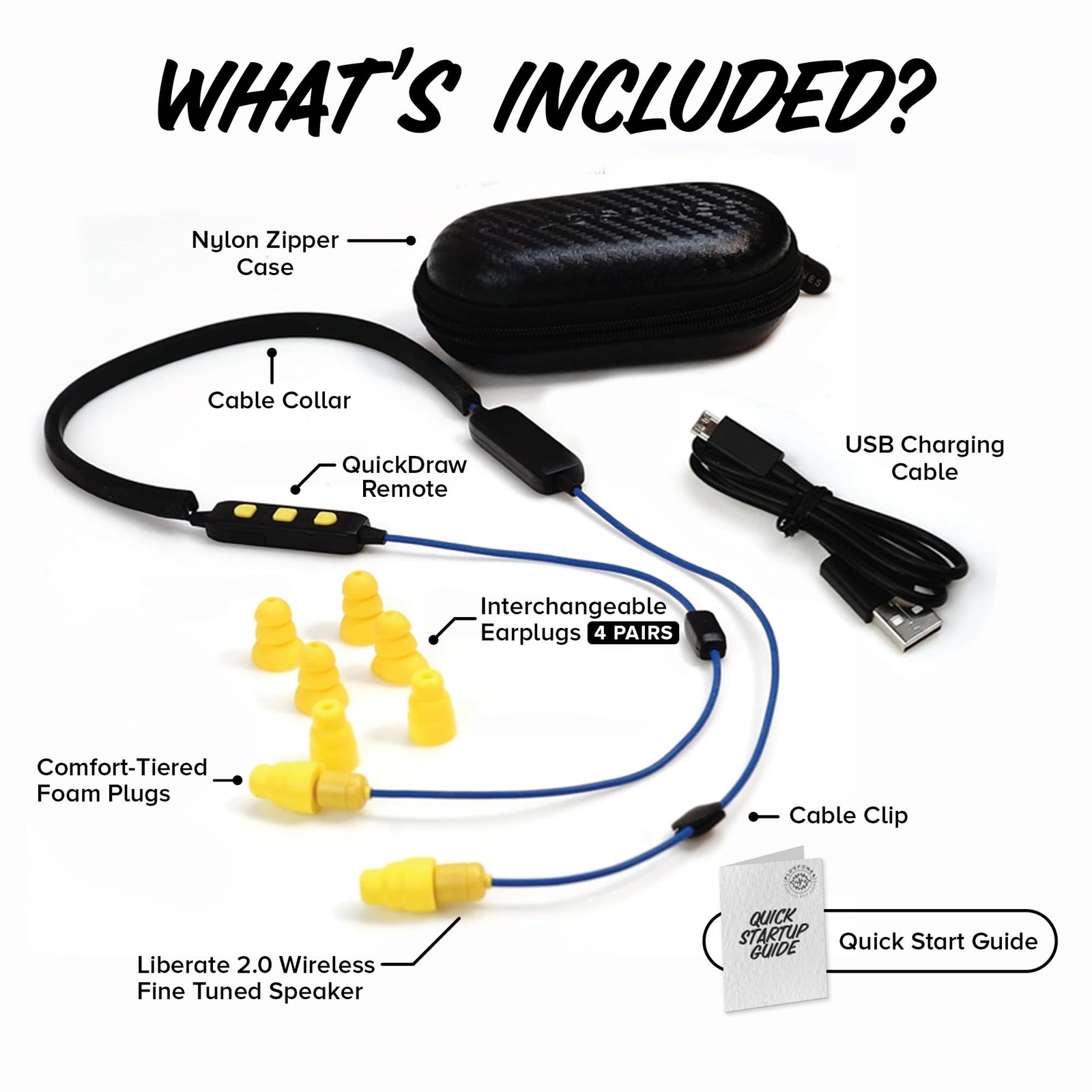 Wireless Bluetooth In-Ear Earplug Earbuds – 29NRR Noise Reduction – Blue &