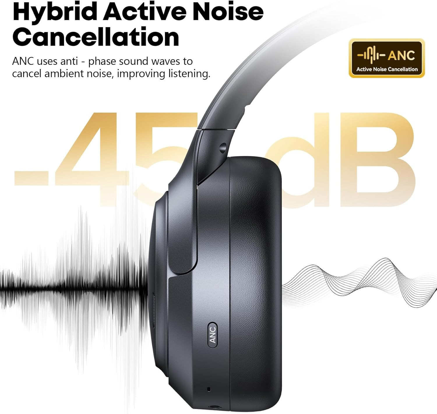 Hybrid Active Noise Cancelling Bluetooth 6.0 Headphones 120H Long Playtime, 6 EN