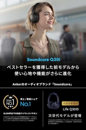 Anker Soundcore Q30i Bluetooth 5.3 Wireless Headphones ANC 50h Playback Navy