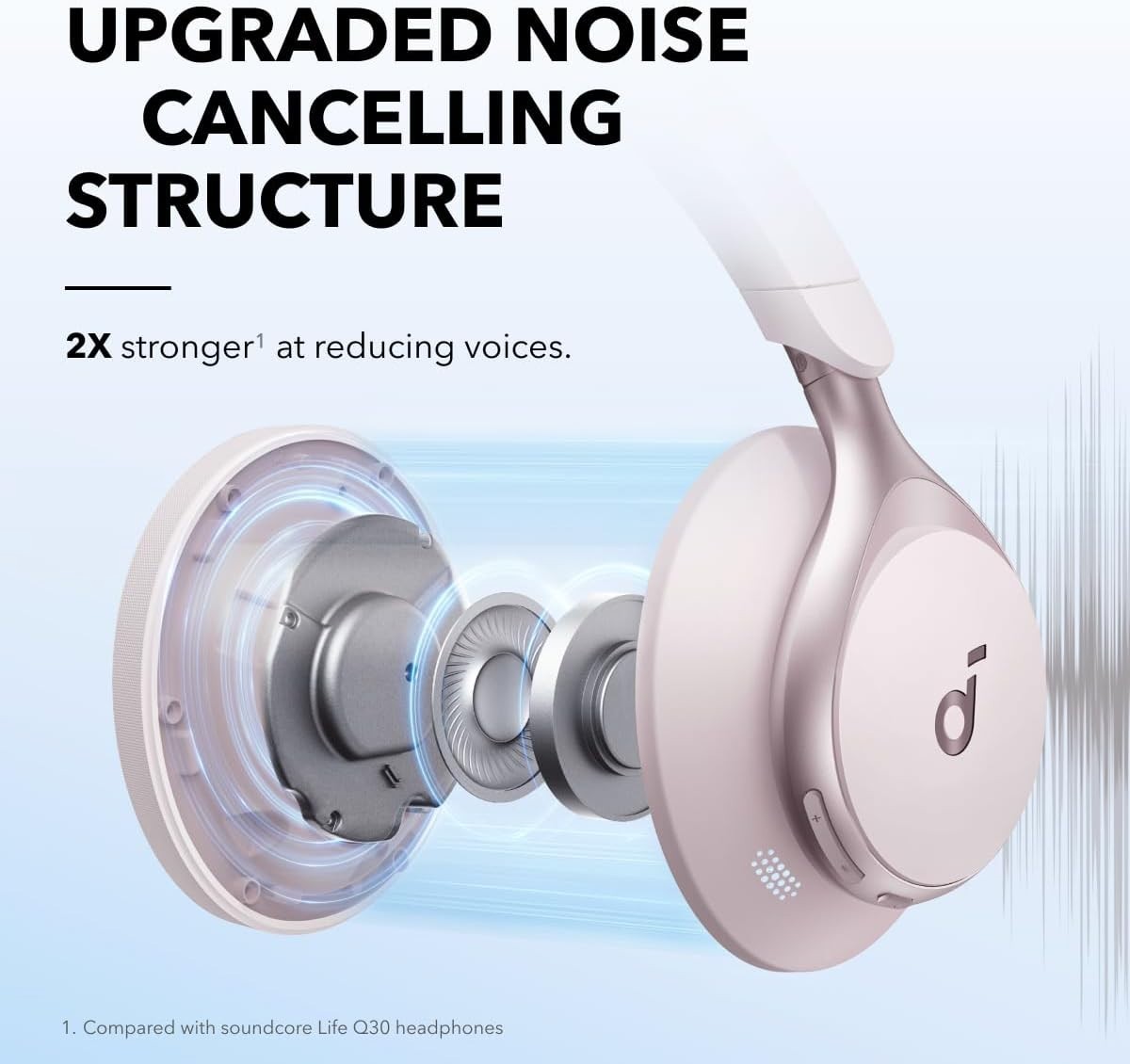 Space One Active Noise Cancelling Headphones – 40H Playtime & LDAC Hi-Res Audio