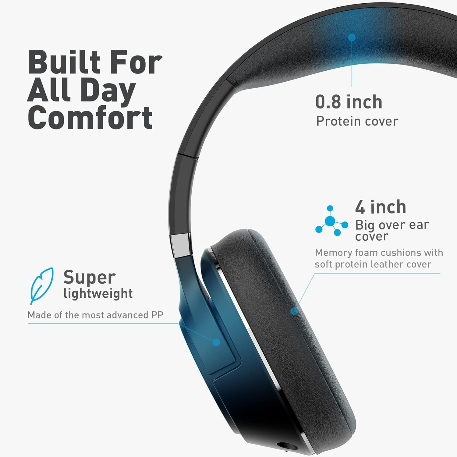 H300 Bluetooth Wireless Headphones with Noise Cancelling Mic for Work & Meetings