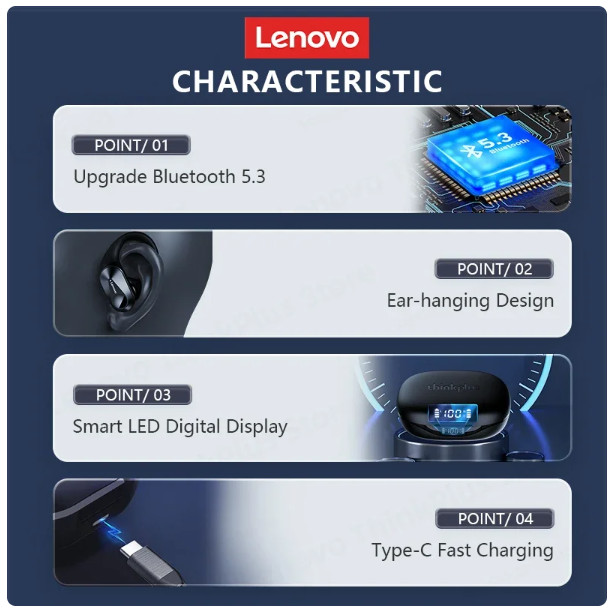 Lenovo LP75 Sports Wireless Earphones with Mic Bluetooth 5.3 TWS Headphones Hifi
