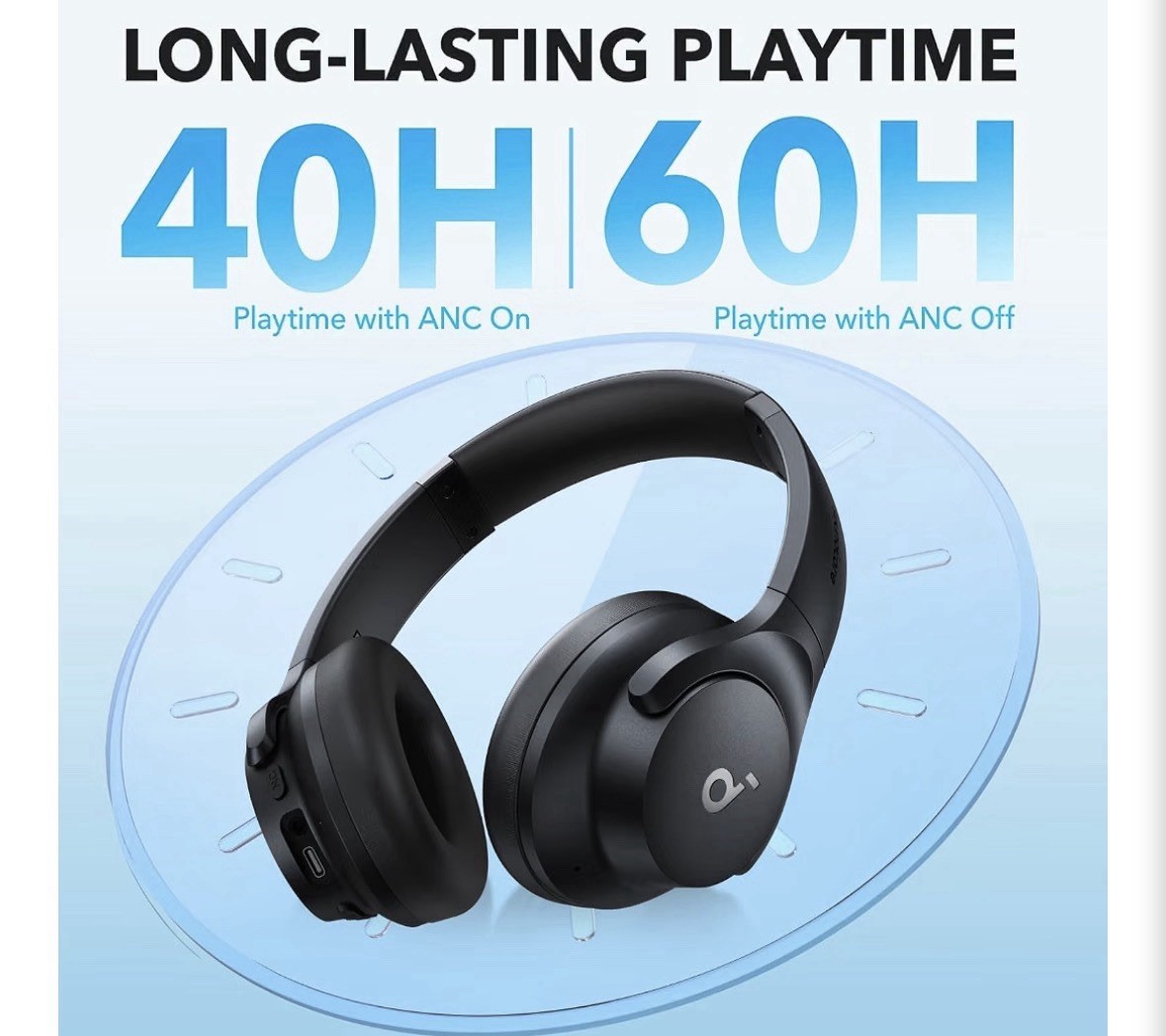 Soundcore Q20i Over Ear Hybrid Active Noise Cancelling Headphones Black Or White