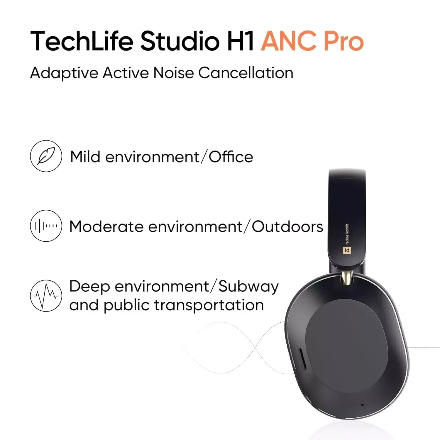 realme TechLife Studio H1 Over The Ear Headphone with 70Hours Playtime,ANC-WHITE
