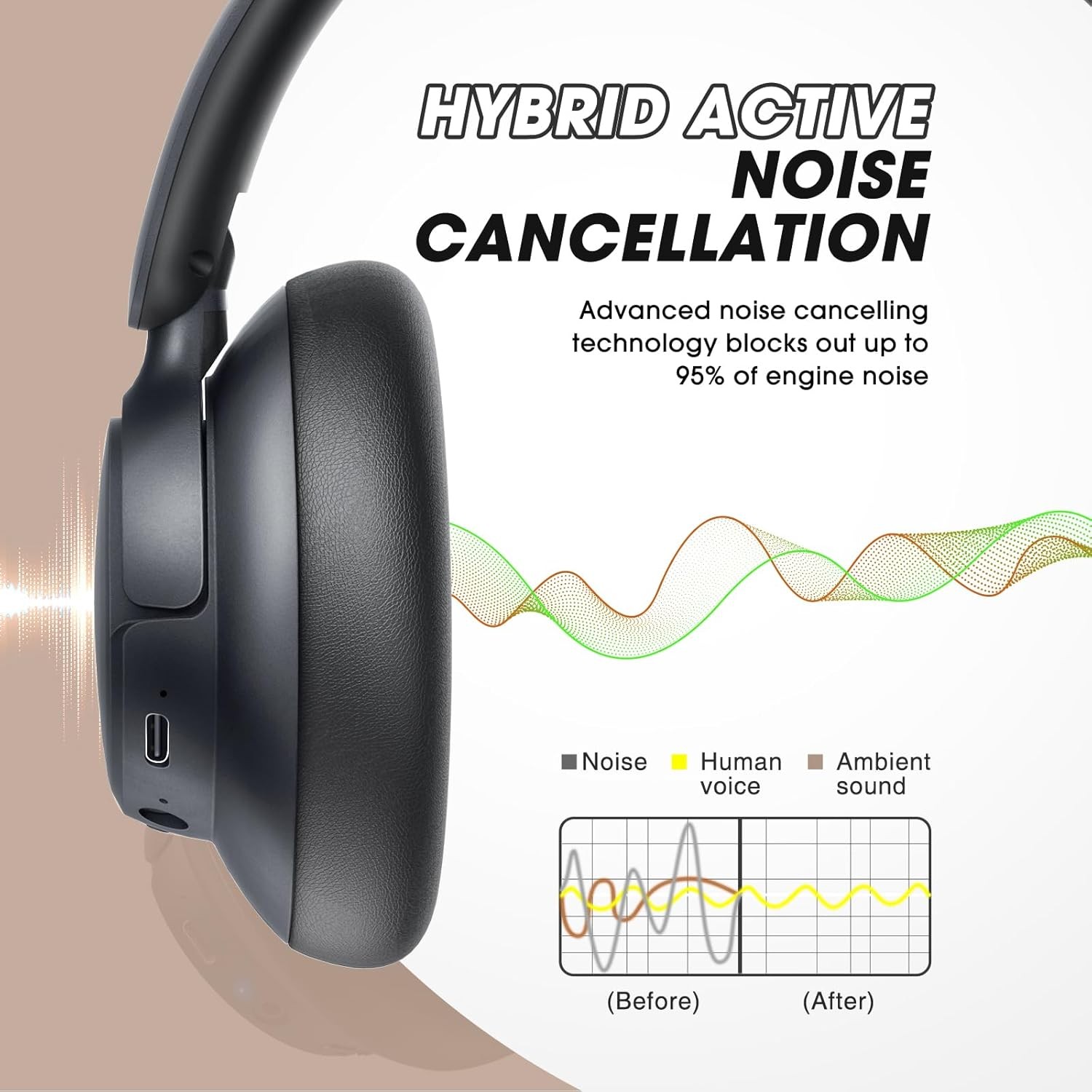 BERIBES Upgraded Hybrid Active Noise Cancelling Headphones with Black