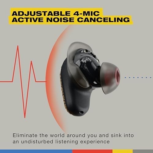 Skullcandy Method 360 ANC Wireless Earbuds, Sound by Bose, Bluetooth Headphones.
