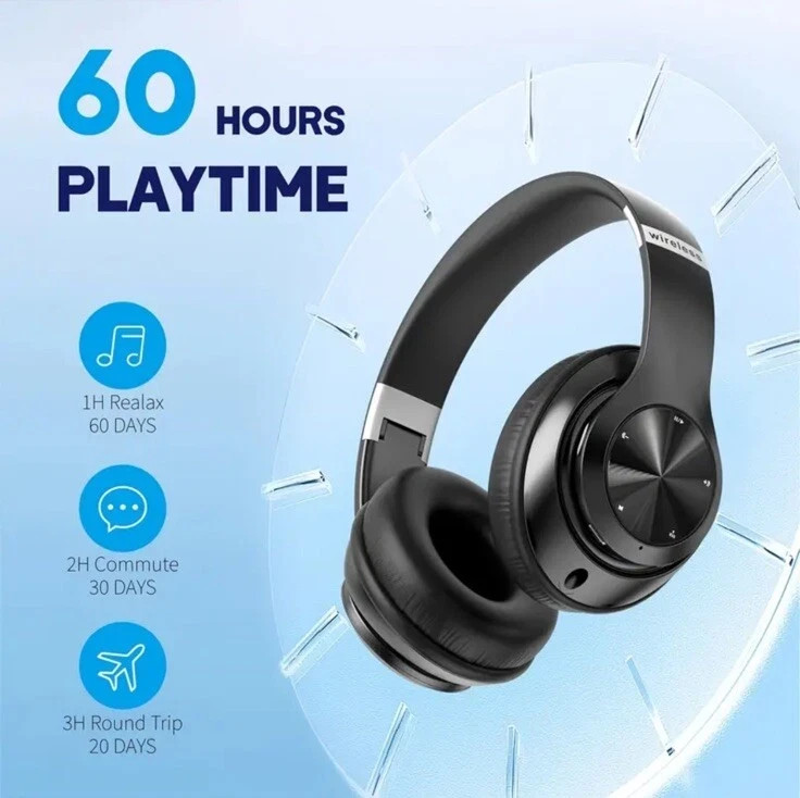 NEW AND SEALED Tuitager Super Bass 9S Wireless Over the Ear Headphones