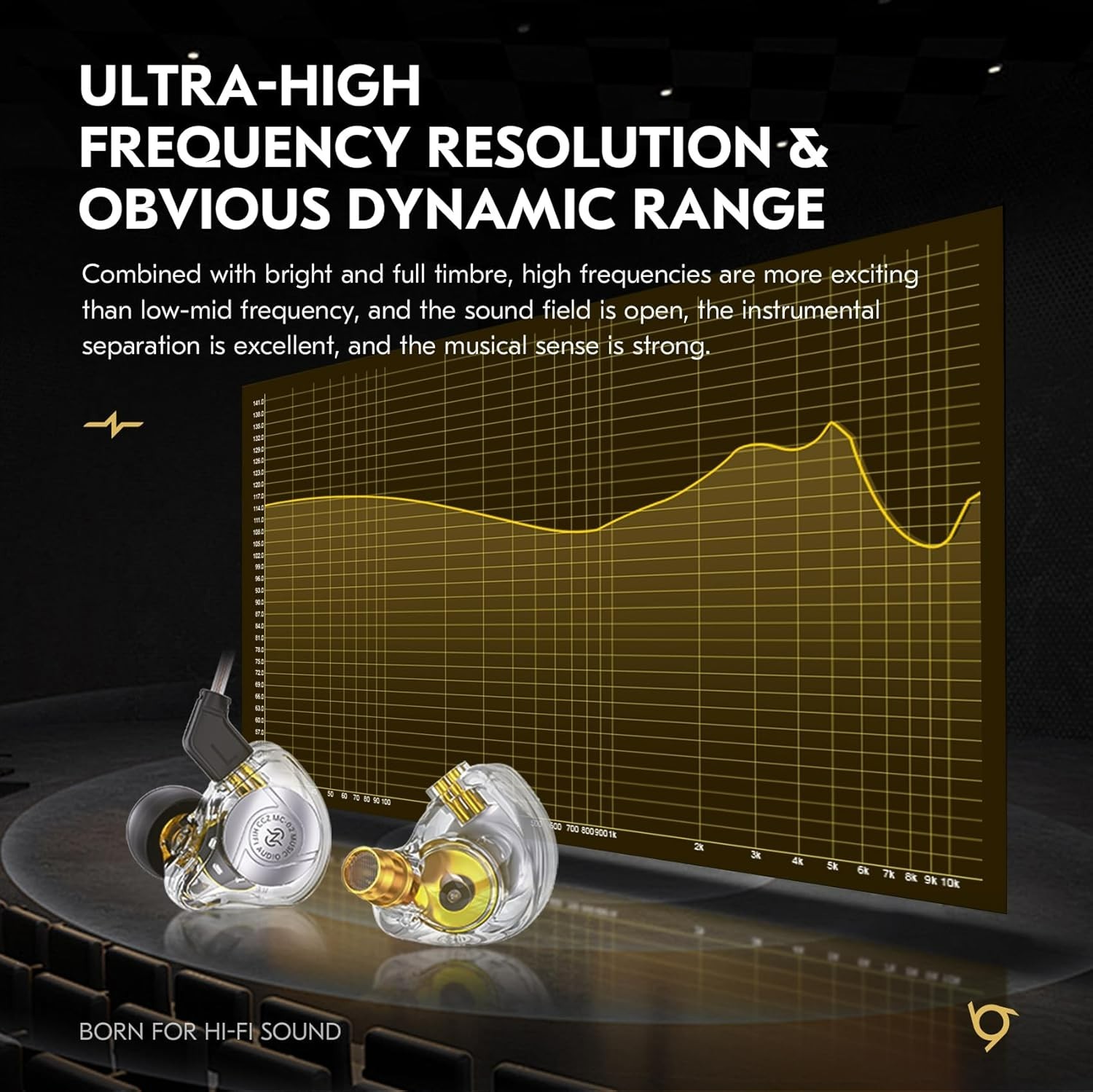 HiFi IEM for Gaming, CCZ MC02 in Ear Monitor, Clear Crystal Sound Gaming Earb…