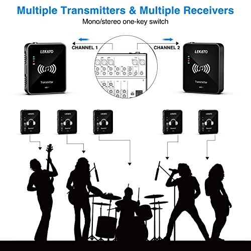 Wireless In Ear Monitor System 2.4GHz Stereo IEM Transmitter Receiver One to