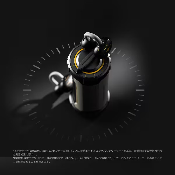 MOONDROP Wireless Earphones U.C.T.S. Narushio – Wuthering Waves MD-OWS-014