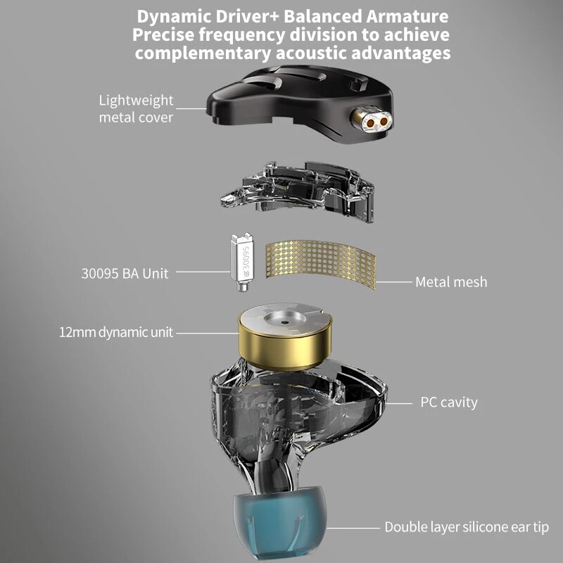 KZ ZNA 12 MM Dual-magnetic & Cavity Dynamic Unit & 30095 Customized BA Hybrid