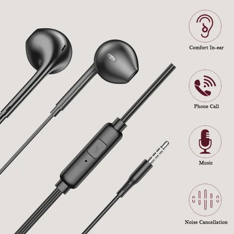 Wired Earphones In-Ear Earbuds Headphones 3.5mm Built in Mic for Android Samsung