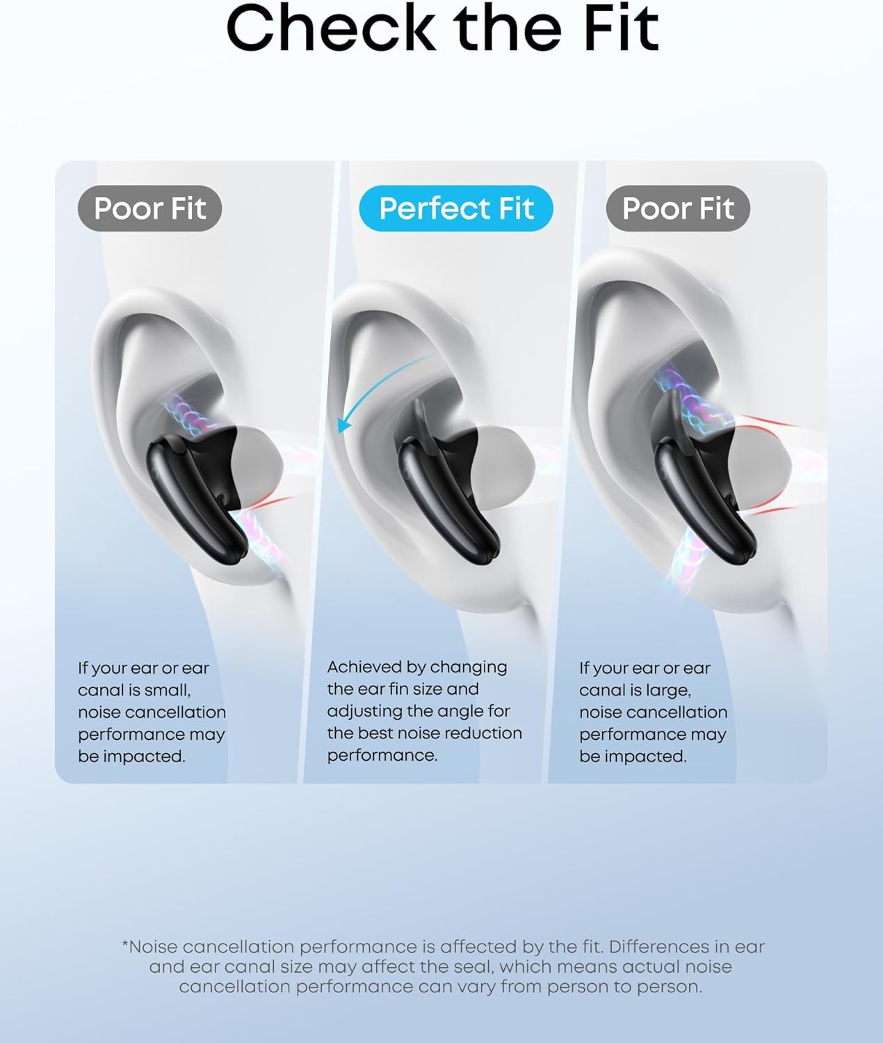 Soundcore Liberty Buds by Anker, Semi-in-Ear Design, Translation Earbuds