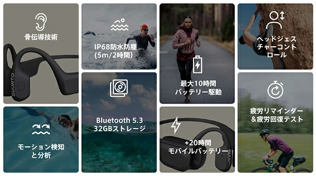Suunto AQUA LIME BLUE Rechargeable Quartz Headphones Bluetooth SS051108000