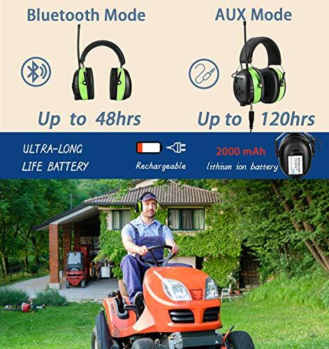 Bluetooth Headphones with FM/AM Radio, Rechargeable Protector w/ Digital Display