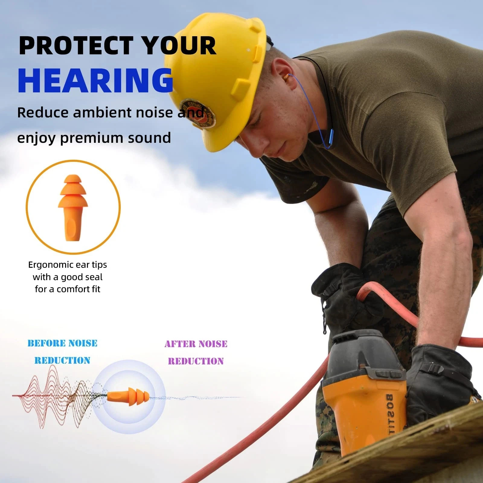 Cuzabe Ear Plugs Bluetooth Headphones for Work, Neckband Wireless Earbuds