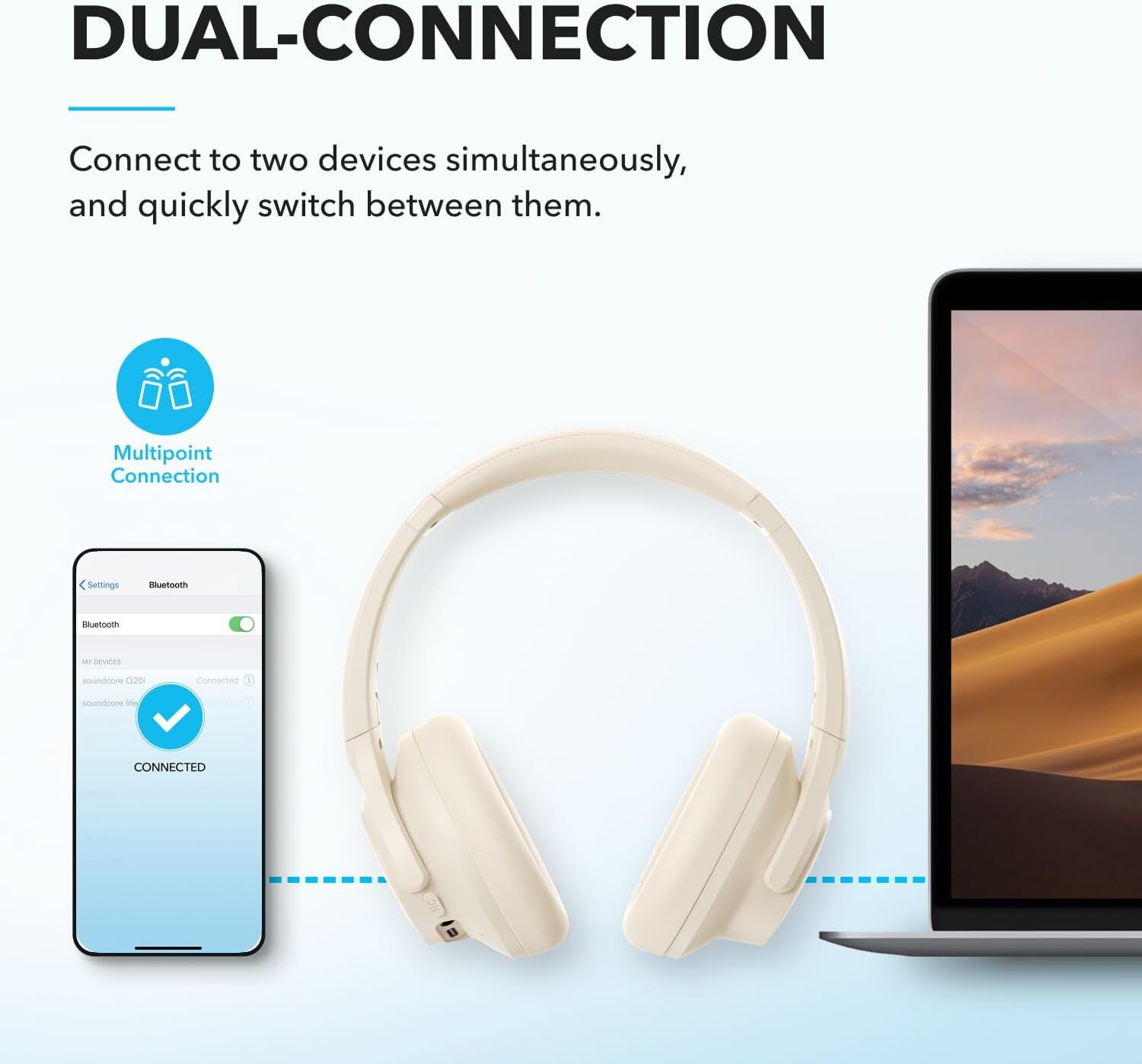 Soundcore Q20i Wireless Over-Ear Headphone Hybrid Active Noise Cancelling|Refurb
