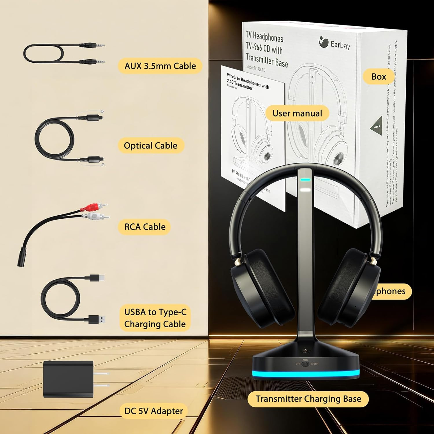 Wireless Headphones for TV, TV Headphones Wireless for Senior with Digital Optic