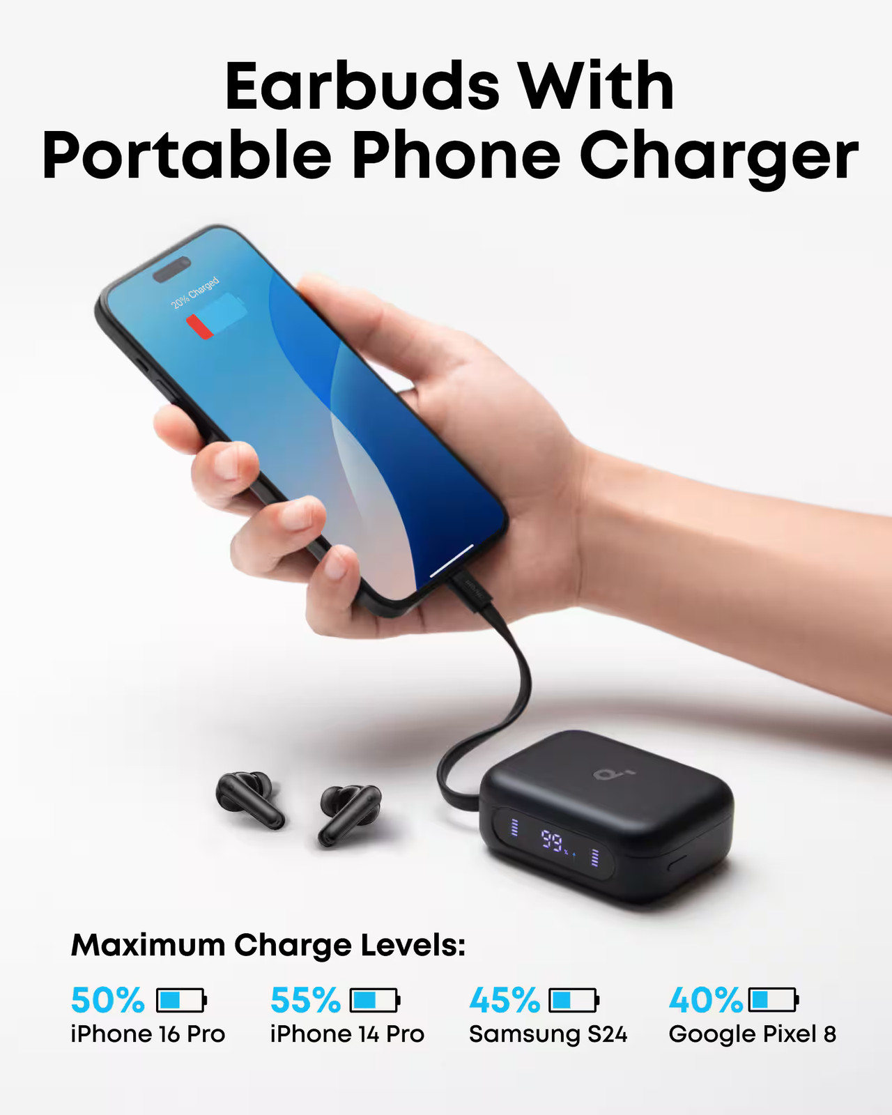 Soundcore – by Anker P41i Bluetooth Wireless In Ear Earbuds with Portable USB…