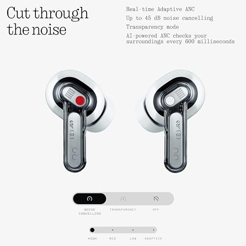 Nothing Ear (3) Noise-Canceling Earphone Bluetooth Super Mic 45dB ANC WH JDMPS