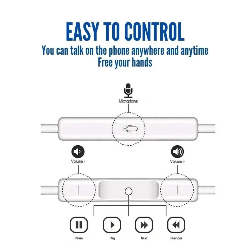 Headphones Wired Earphone Headset Earbuds 3.5mm Jack For Phone Pad Samsung Lot