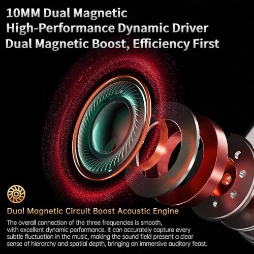 CCA Phoenix 10mm High-Performance Dual Magnet LCP Purple Type-c No MIC