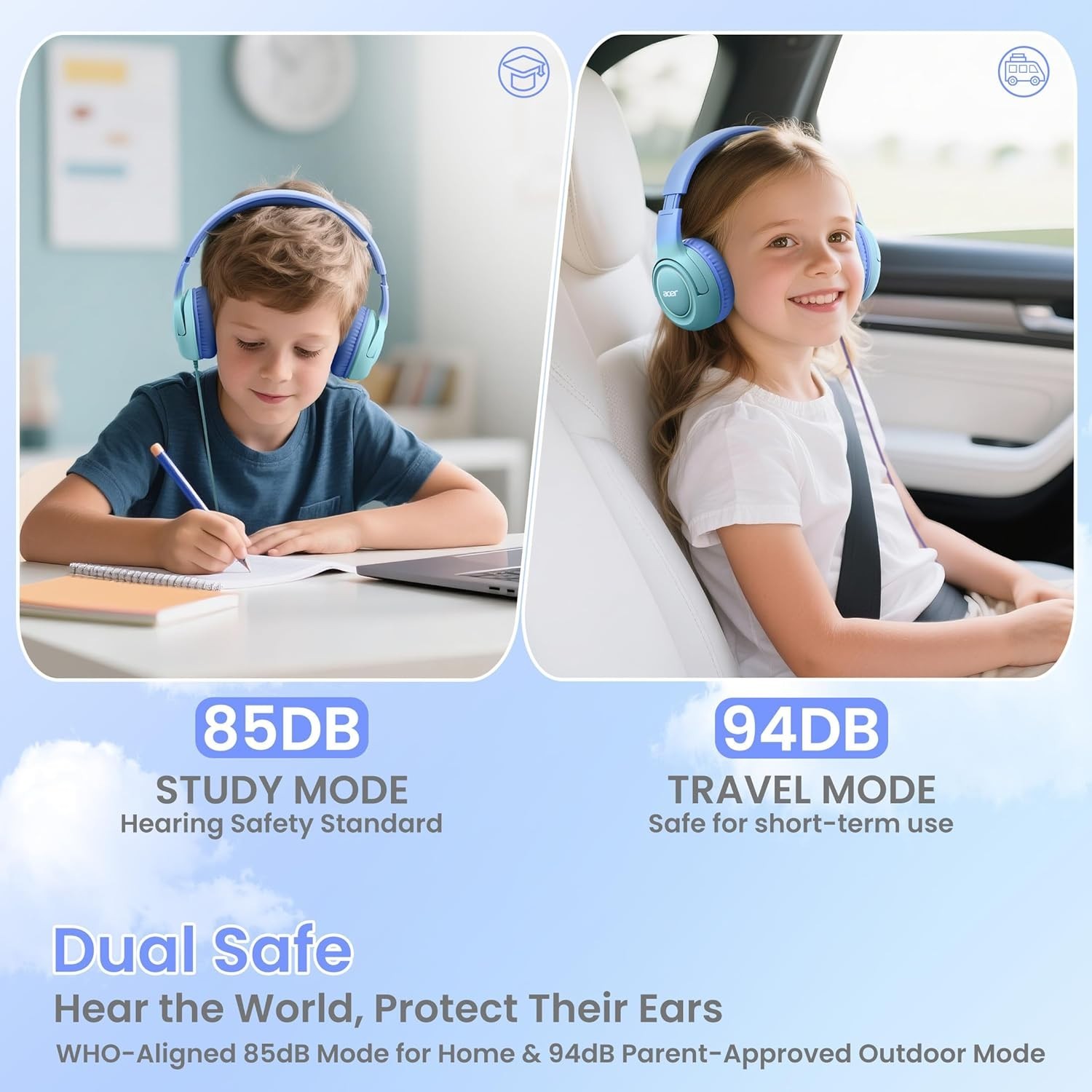 Acer Kids Headphones – 85/94dB Volume Limiter, Foldable Wired Over Ear Headphone